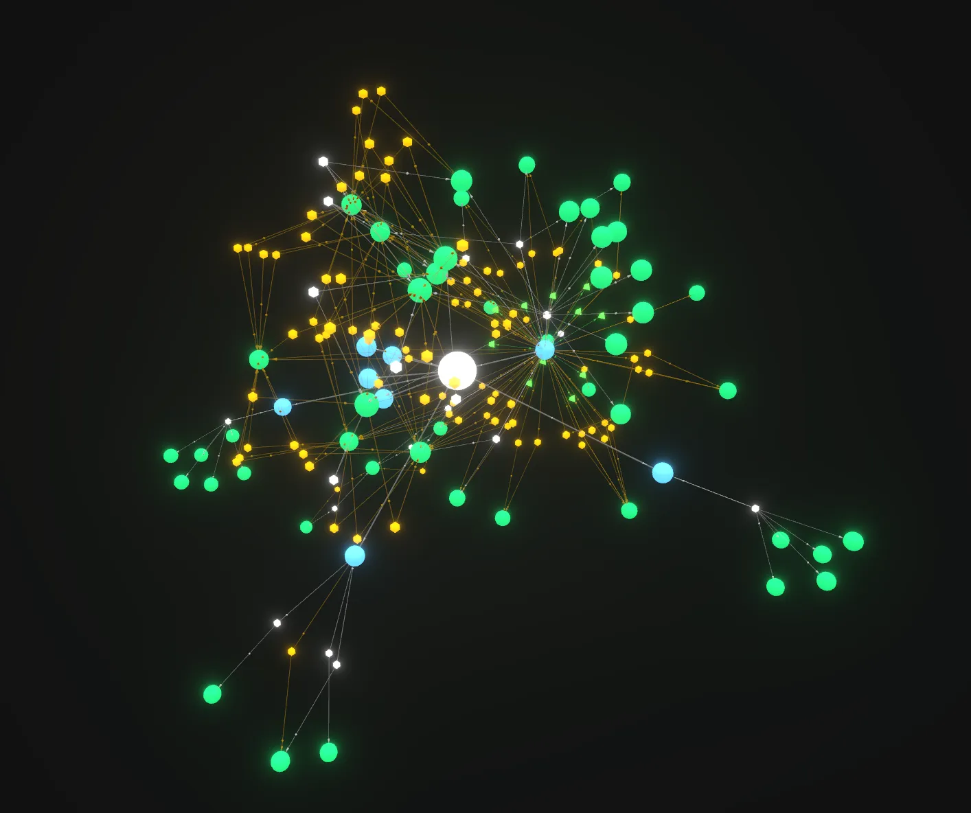 understanding-torus-2